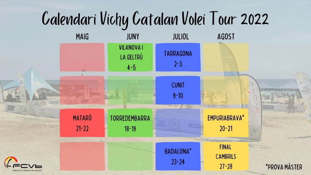 calendario del torneo de voley playa vichy catalan 2022