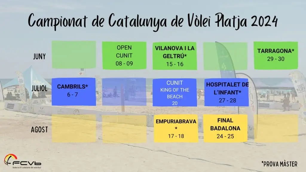 calendario de voley playa vichy catalan campeonato catalunya 2024