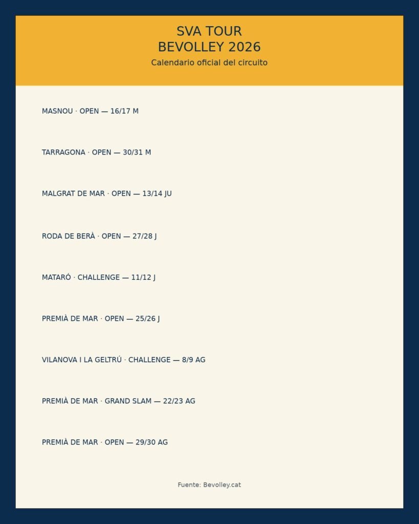 Calendario oficial SvaTour Bevolley 2026